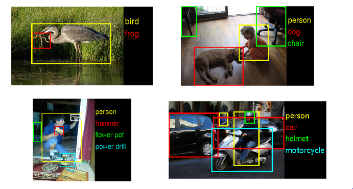 ImageNet