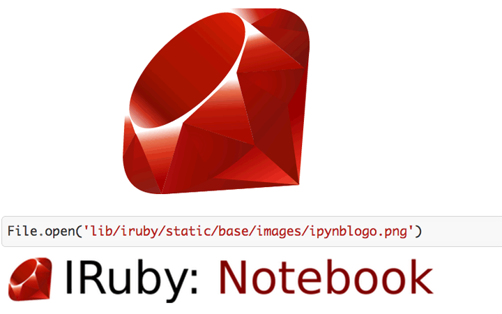 IRuby file